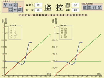 計算機監(jiān)控界面